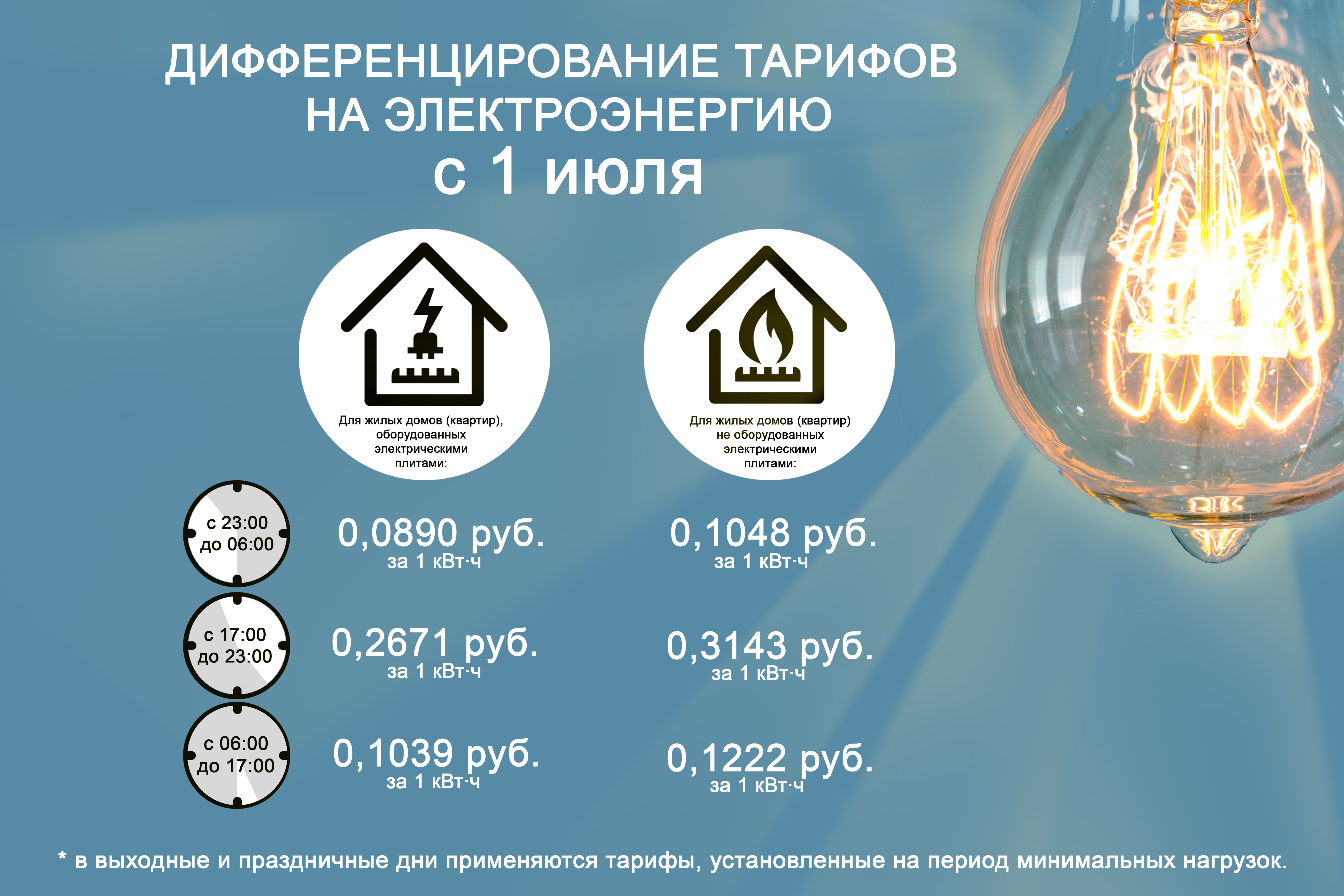 Тарифы на электроэнергию в россии сильно. Тарифы на электроэнергию. Льготный тариф на электроэнергию. Тариф выходного дня на электроэнергию. Повышение тарифов на электроэнергию.