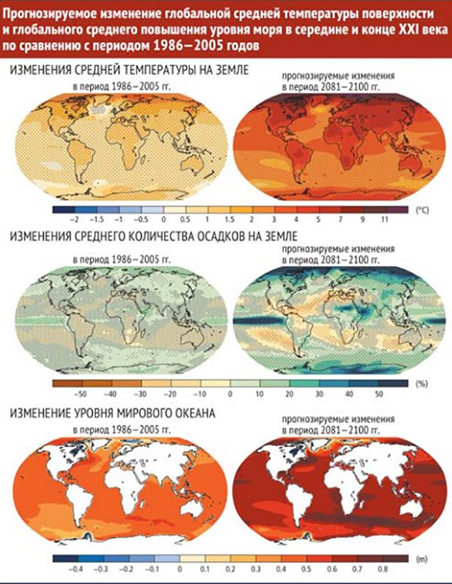 Изменение климата и глобальной температуры. Карта глобальное изменение климата. График глобального изменения климата. Карта изменения климата. Изменение климата таблица.