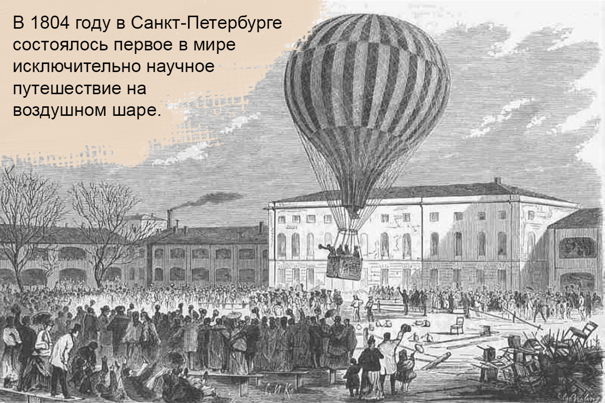 Московский воздушный шар