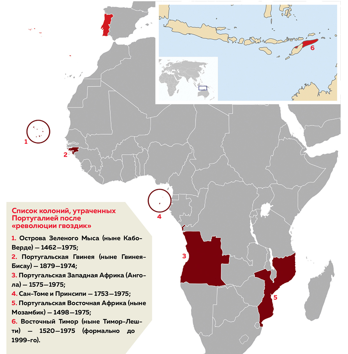 Страна бывшая колония португалии. Колониальная Империя Португалии. Революция гвоздик в Португалии 1974. Африканская Империя. Колониализм.