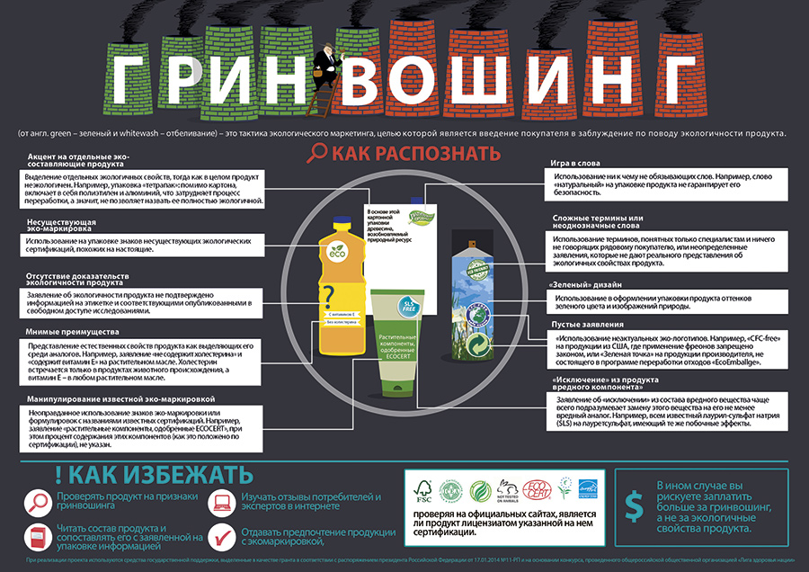 Введение в заблуждение потребителя закон о защите. Введение в заблуждение. Введение в заблуждение картинка. Введение в заблуждение покупателя картинки. Введение в заблуждение ПДД.