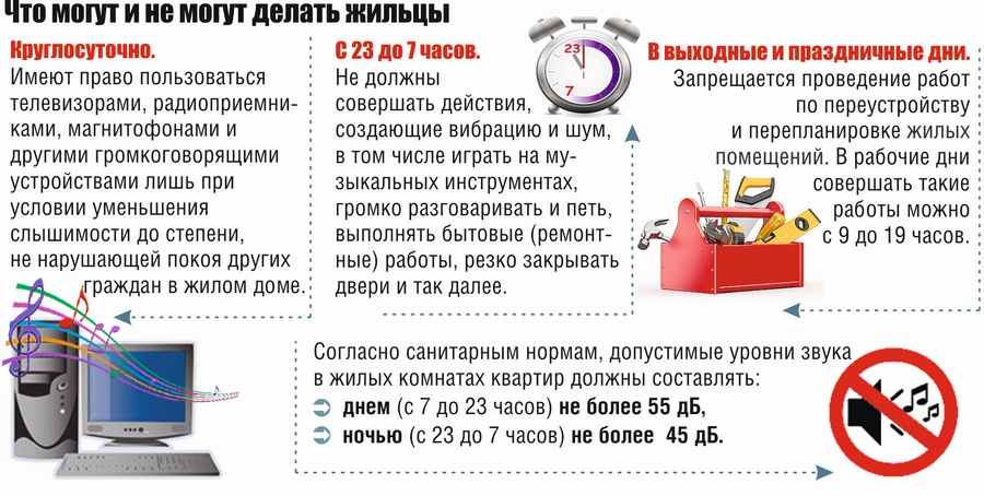 Вопреки правилам школы строжайше запрещавшим пребывание в спальнях днем