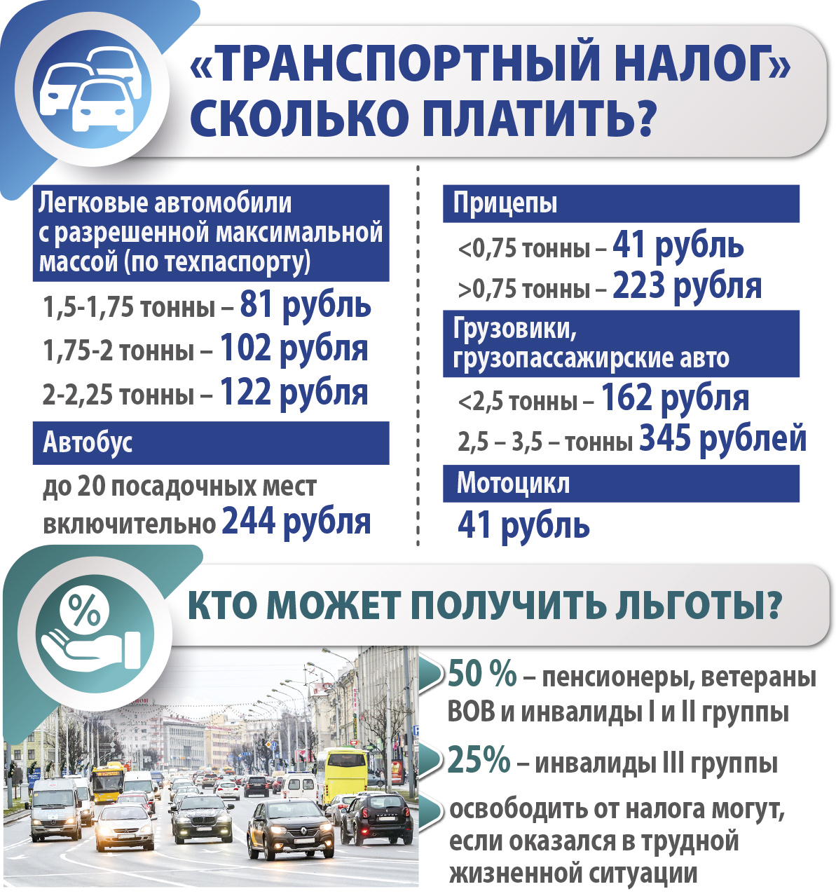 Льгота транспортного налога пенсионерам москва. Транспортный налог для инвалидов 1 группы. Транспортный налог для инвалидов 3 группы. Налоги Беларусь. Транспортный налог для инвалидов 2 группы.