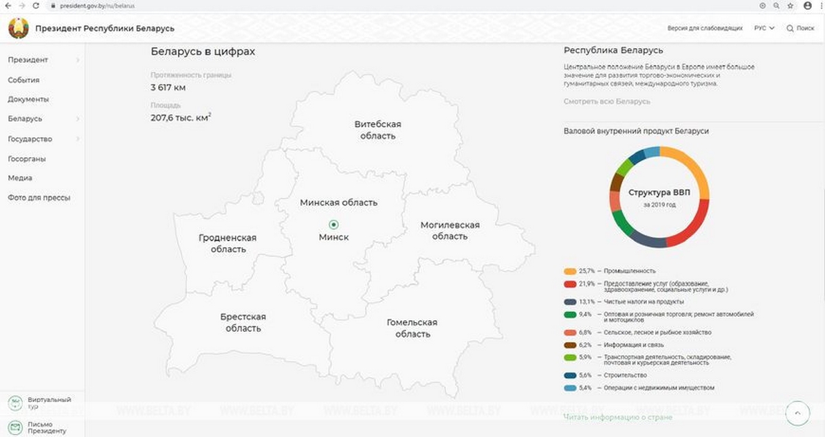 Оф сайт Лукашенко Республики Беларусь.