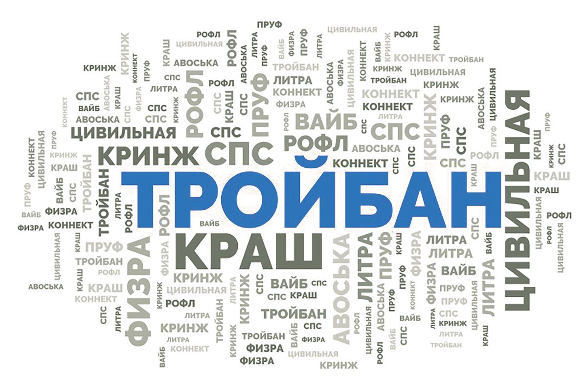 Вайб что это такое сленг простыми словами. Молодежный сленг картинки. Современный сленг молодежи. Картинки на тему сленг современной молодёжи. Функции молодежного сленга.