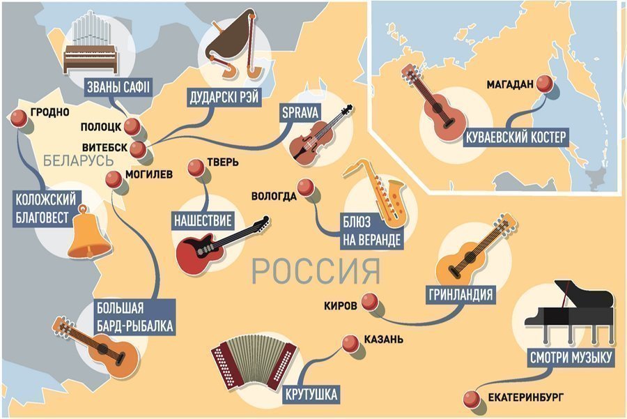 Музыкальная карта. Музыкальная карта России. Музыкальная карта моей страны. Карта музыкальной страны. Проект музыкальная карта моей страны.