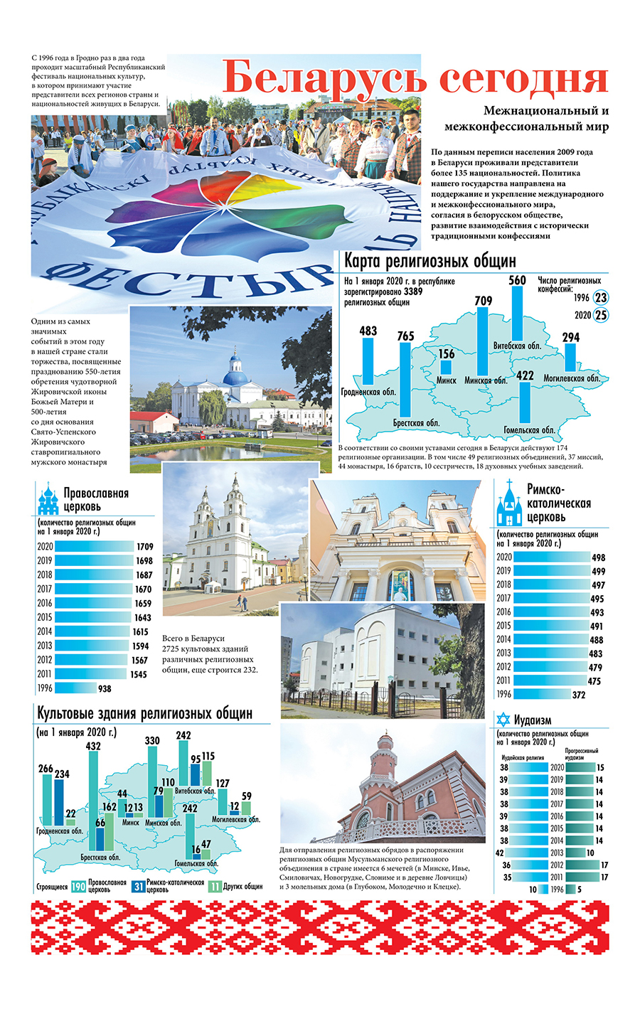 Картинки гордость за беларусь