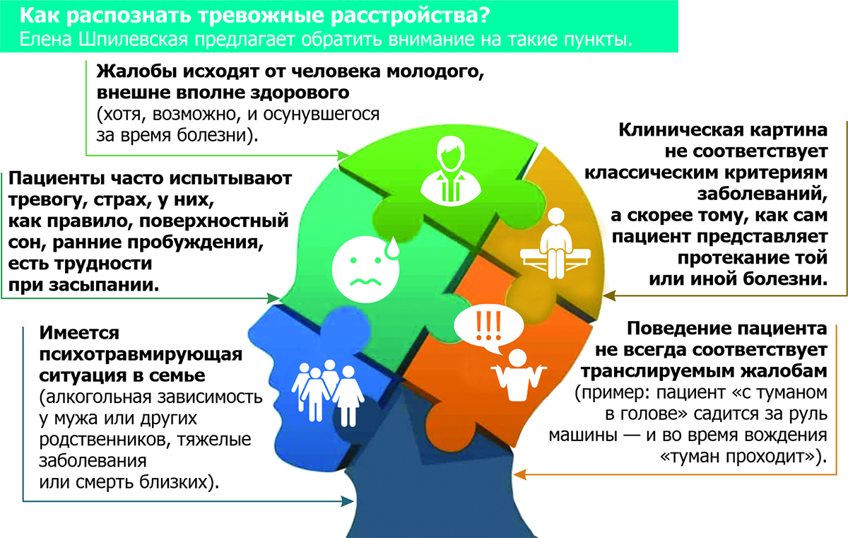 Насколько опасны психосоматические расстройства