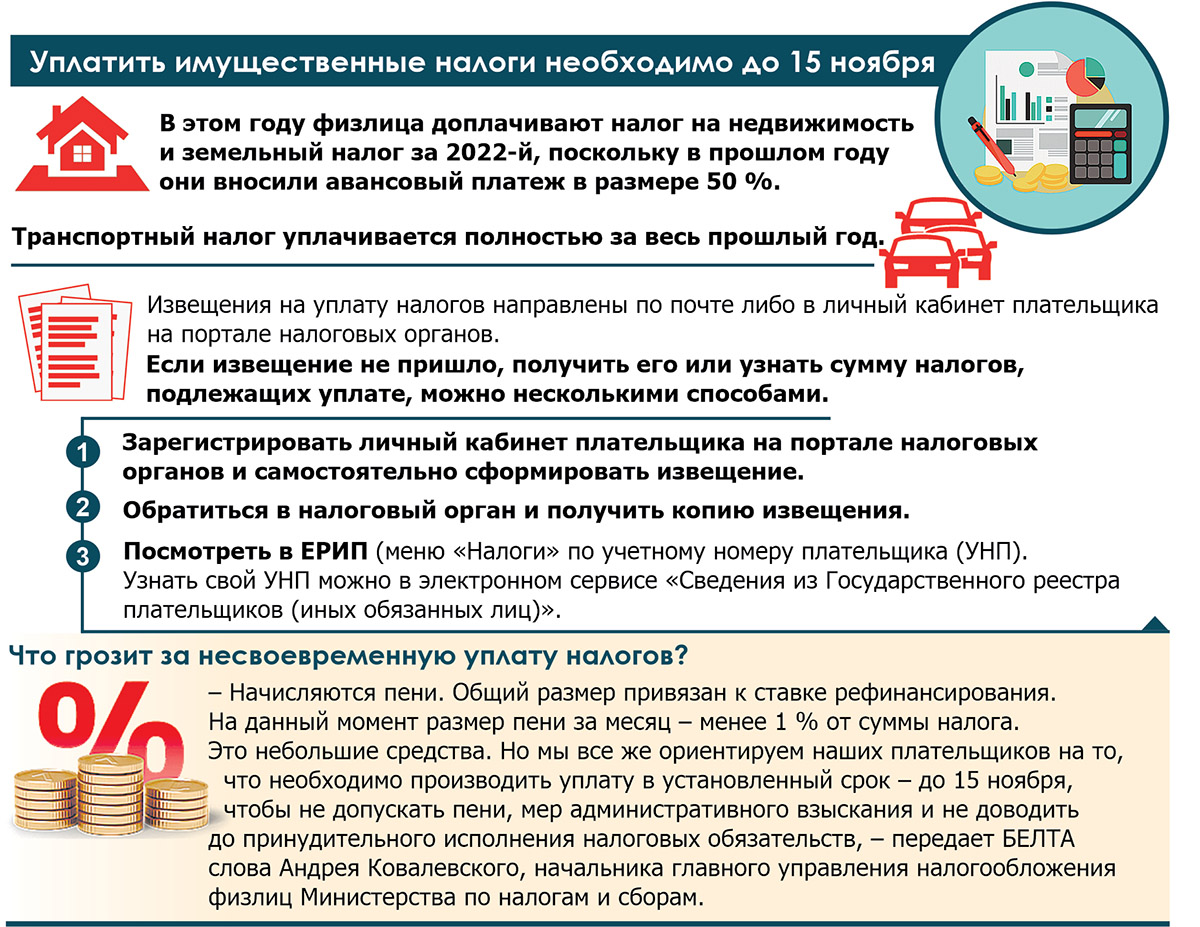 Объединенный налог. Субсидии на оплату жилого помещения и коммунальных услуг. Преимущества коллективного договора. Инициатор договора.