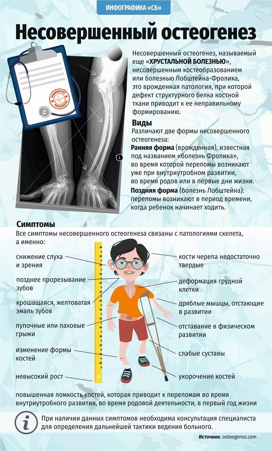 Идущим признаки. Антон Борисов несовершенный остеогенез. Вероятность здоровых детей при несовершенном остеогенезе. Гончаров Иван Дубна остеогенез.