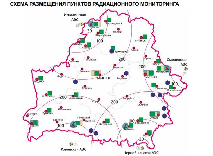 Мониторинг радиации