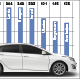 Belarus ranked 46th worldwide in availability of automobiles to individuals