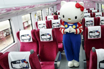 В Хайнане появится тематический парк японского мультипликационного персонажа Hello Kitty