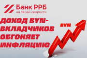 Банк РРБ – доход BYN-вкладчиков обгоняет инфляцию 