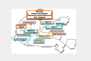 В Минске выбрали места для уличных музыкантов (карта)