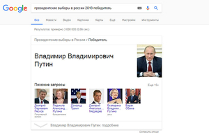 Google досрочно назвал Путина победителем выборов Президента России в 2018 году
